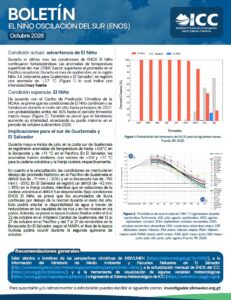 El niño oscilación del sur (ENOS) Octubre 2026