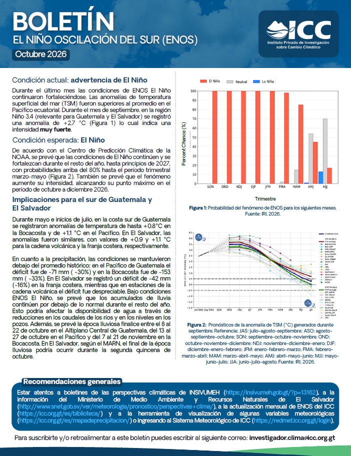 El niño oscilación del sur (ENOS) Octubre 2026